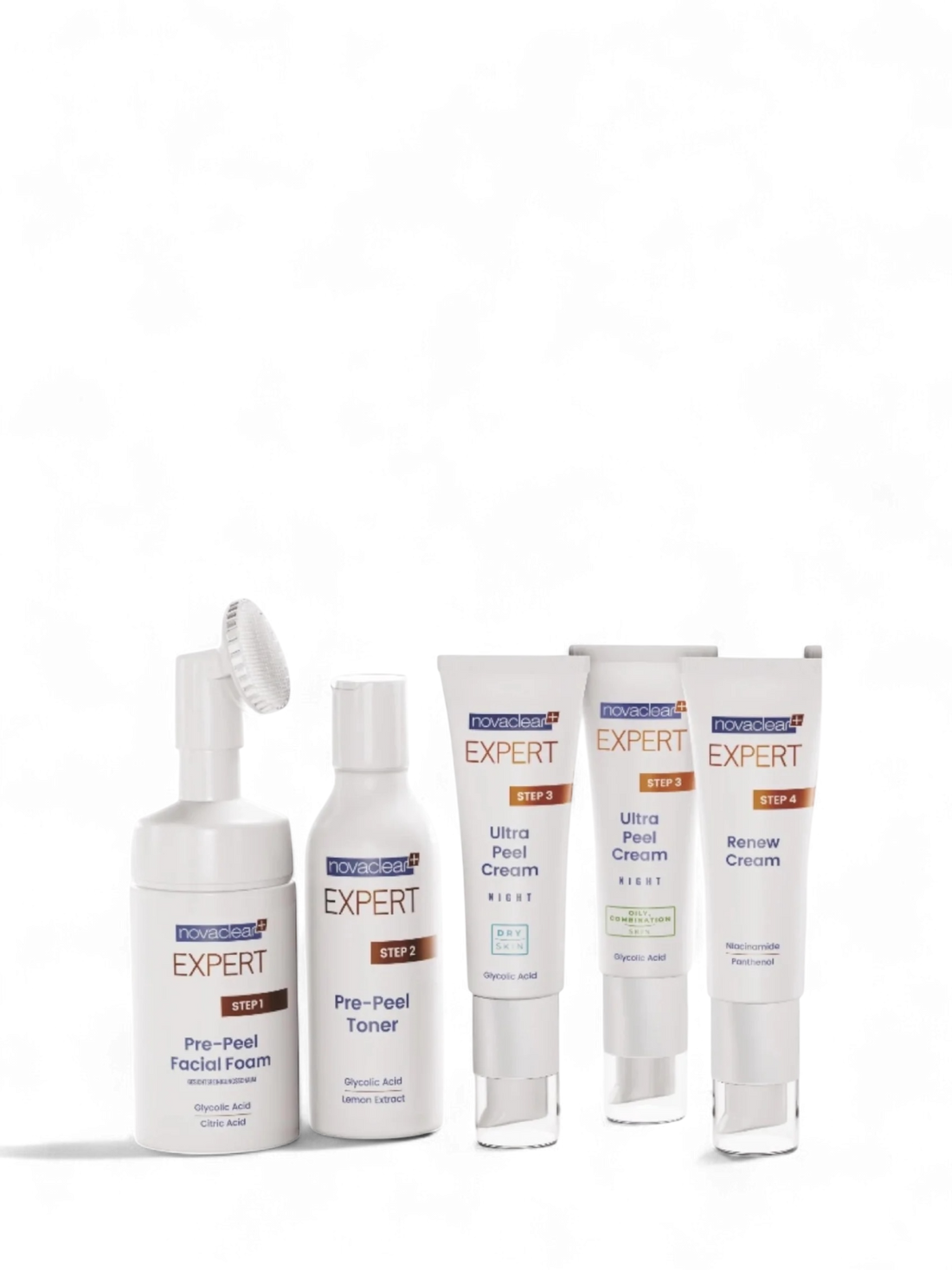 NC EXPERT Home Care csomag száraz bőrre (DRY SKIN)